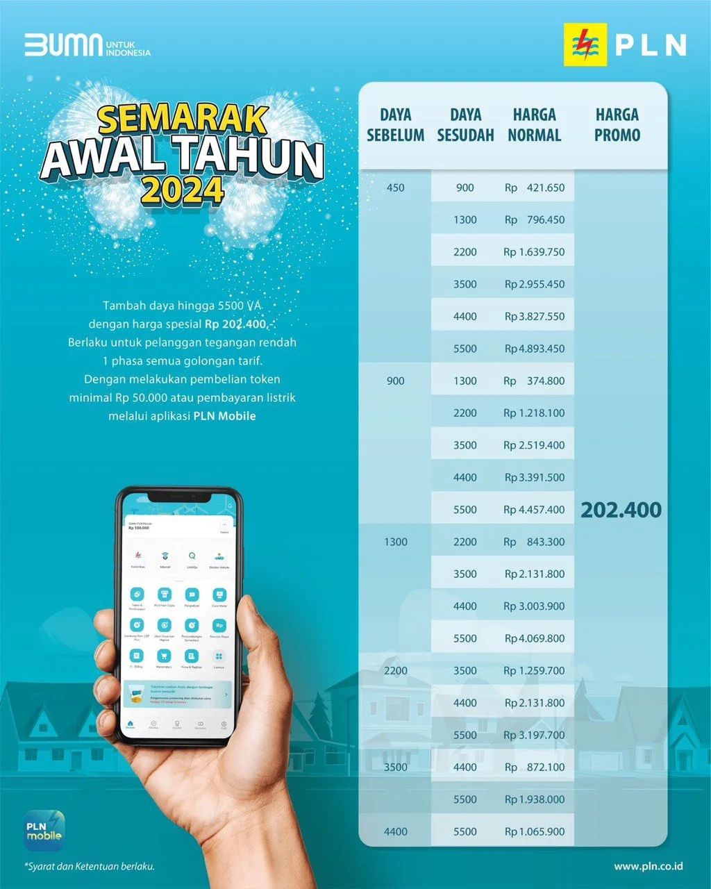 Promo Semarak Awal Tahun 2024